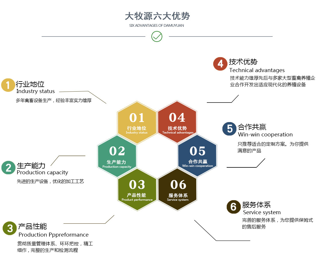 ag�ٷ���վ��(����)��ҳ���